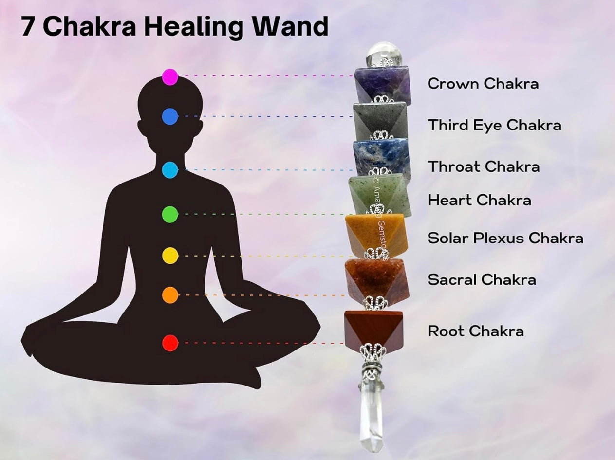 Chakra Wand